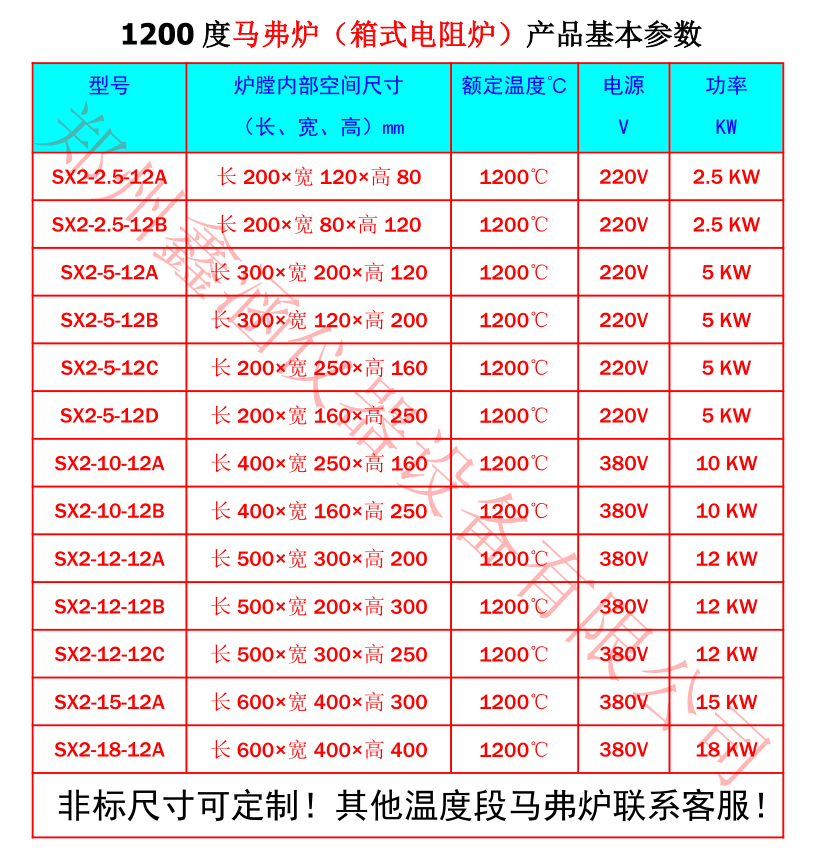 1200度馬弗爐_副本.png